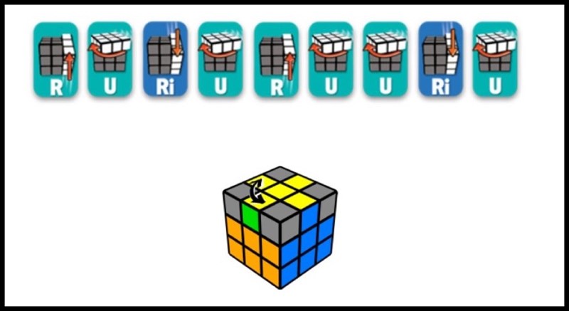 Công thức giải Rubik 3x3 tầng 3 